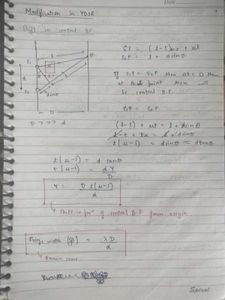 Aakash Physics Class 12th Toppers Batch Notes