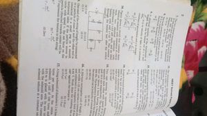 NEET Previous Year Papers