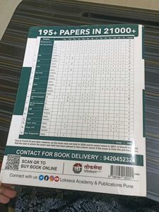 21000+ Question Bank English Medium