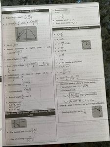 Physics Neet Study Material And Mcq Solving