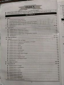 SSC Maths Previous Year Question Papers