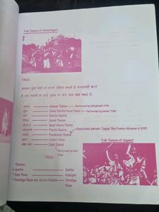 Parmar Ssc