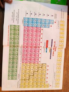 Chemistry Vol 1.