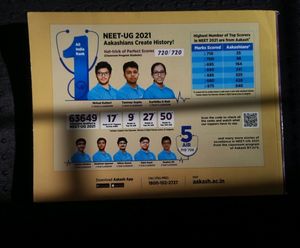 Aakash Physics  Maps For Neet And Jee Both Class 11 And 12