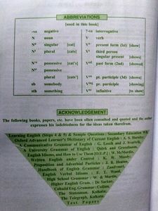 Highlights Of English Grammar for Class IX - X