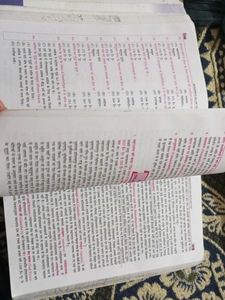 Themes in Indian History - Class XII