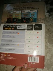 Educart Question Bank Of Class 9 Socal Science