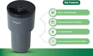 New Eureka Aeroguard Car Air Purifier With Filter