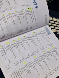 Class 12th English All In One