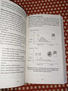Popular Health Books