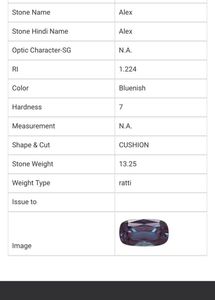 13.25 Ratti Bluenish Cushion Cut Gem Stone