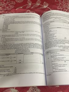 CBSE Class 12 Solved Papers