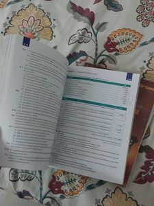 Macro/Indian Eco TextBooks