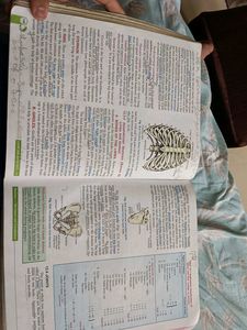 Concise Biology ICSE Class 9