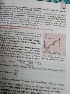 S. Chand Physics Class 9