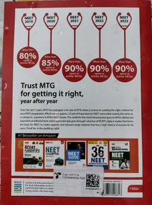 NEET Chemistry Solutions