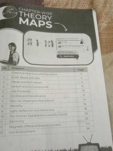 Science One Shot Books For Class 10 2024to2025