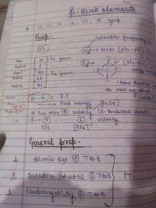 NEET PHYSICS + CHEMISTRY NOTES