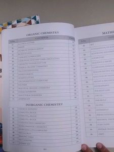 JEE Main Topicwise Test Papers