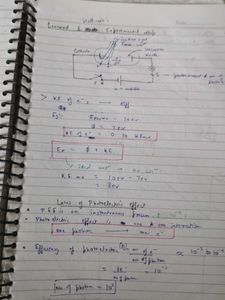 Aakash Physics Class 12th Toppers Batch Notes