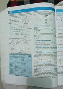 Errorless Physics Vol 2 for NEET 2022