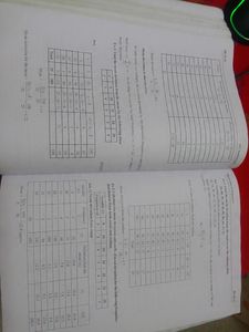Maths Class 11 ISC/ICSE (S. Chand)