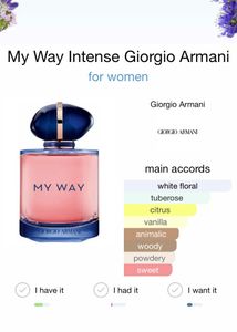 Giorgio Armani My Way Intense 10 Ml Decant