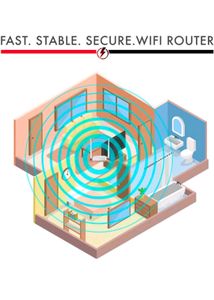 Tenda N301 Wireless N300 Easy Setup Router