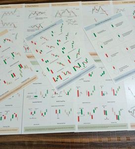 Set of 12 Candlestick Chart Patterns
