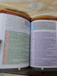 Critical Understanding of ICT Book