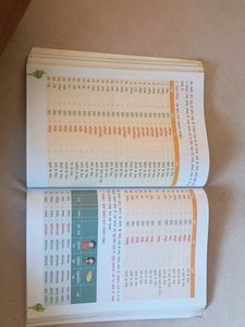 Saraswati Sanskrit Vyakaran - Grade 8