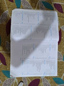 MTG FINGERTIPS PHYSICS 11&amp;12