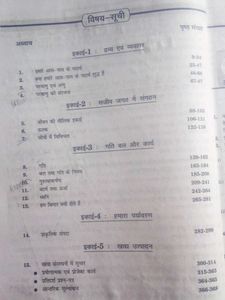 Science ( Class 9th)