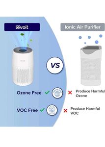 Levoit Air Purifier