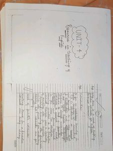 English Pedagogy Notes(Deled,Bed, Special Edu.)