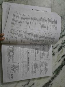 BBA Entrance Exam Guide