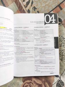 Mbbs Final Year University Exam Guide