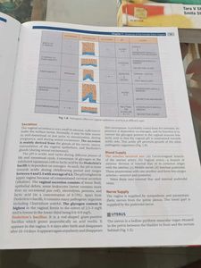 DC Dutta Gynecology Textbook