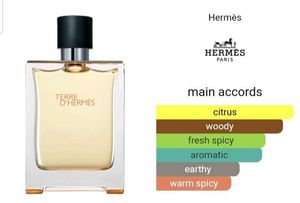TERRE D &#39; HERMES 15ml Long Lasting Perfume😍❤