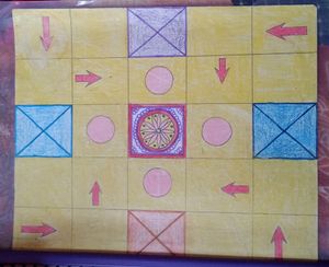 The Game Of Ang Mang Chok Chang (Ludo)
