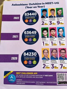 Aakash Byjus Physics Study Package 1