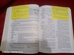 12 CBSC Political Science Refresher Book