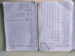 IIT JEE 12TH PHYSICS CHEMISTRY NOTES