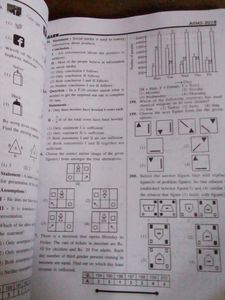 NEET Or AIIMS PYQ