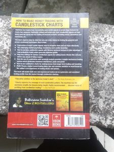 Candlestick Charts