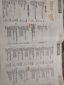 Ncert Class 10th Hindi All In One Guide With Ncert Answer And Grammer, Previous Year Questions Practice