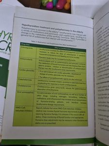 Thyroid Secrets Book Collection