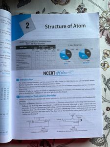 NCERT at Your Fingertips (chemistry)