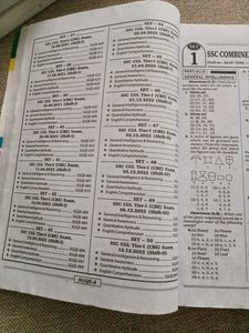 KIRAN SSC CGL QUESTION BANK