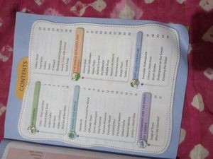 GK Cambridge book for class 8